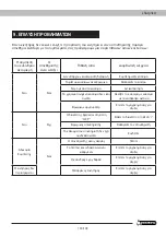 Preview for 139 page of Garland TEXEL 330 G Instruction Manual