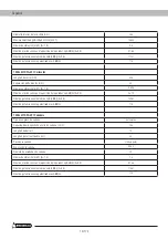 Preview for 14 page of Garland TEXEL 427 DPG Instruction Manual