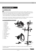 Предварительный просмотр 35 страницы Garland TEXEL 517 GB Instruction Manual