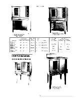 Preview for 3 page of Garland TG3/4 Installation & Operation Manual