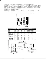 Preview for 2 page of Garland TRENDSETTER TE3/4 Installation & Operation Manual