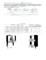 Preview for 2 page of Garland Trendsetter TG3 Installation & Operation Manual