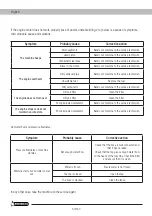 Preview for 50 page of Garland ULTIMATE 415 QG Instruction Manual