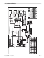 Предварительный просмотр 33 страницы Garland XE24 Installation And Operation Manual