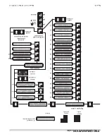 Предварительный просмотр 57 страницы Garland XE24 Installation And Operation Manual