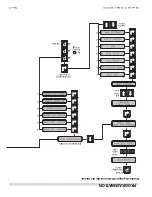 Предварительный просмотр 58 страницы Garland XE24 Installation And Operation Manual