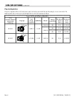 Preview for 6 page of Garland XE362S-2L Service Manual