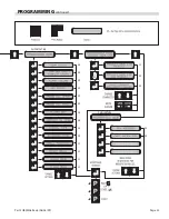 Preview for 25 page of Garland XE362S-2L Service Manual