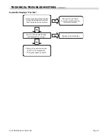 Preview for 37 page of Garland XE362S-2L Service Manual