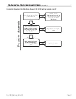 Preview for 41 page of Garland XE362S-2L Service Manual