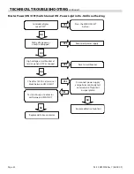 Preview for 42 page of Garland XE362S-2L Service Manual