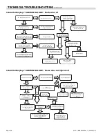 Preview for 44 page of Garland XE362S-2L Service Manual