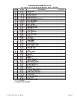 Preview for 51 page of Garland XE362S-2L Service Manual