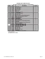 Preview for 55 page of Garland XE362S-2L Service Manual