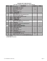 Preview for 71 page of Garland XE362S-2L Service Manual