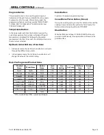 Preview for 15 page of Garland XG24-JIB Service Manual