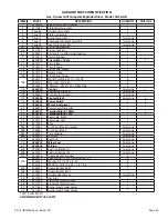 Preview for 65 page of Garland XG24-JIB Service Manual