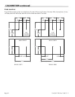 Предварительный просмотр 30 страницы Garland XG36 Installation And Operation Manual