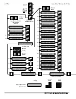 Предварительный просмотр 60 страницы Garland XG36 Installation And Operation Manual