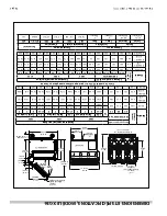 Предварительный просмотр 76 страницы Garland XG36 Installation And Operation Manual