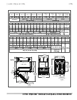 Предварительный просмотр 77 страницы Garland XG36 Installation And Operation Manual