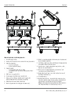 Preview for 12 page of Garland XPE12 Installation, Operation And Maintenance Manual