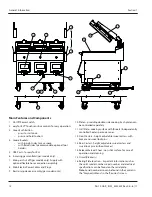 Предварительный просмотр 12 страницы Garland XPE12 Installation, Operation And Maintenance Manual