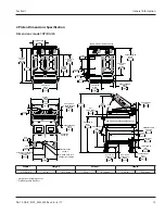 Предварительный просмотр 15 страницы Garland XPE12 Installation, Operation And Maintenance Manual