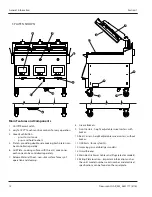 Предварительный просмотр 12 страницы Garland XPE12 Service Manual