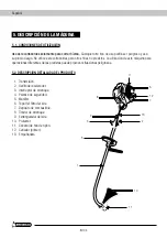 Preview for 8 page of Garland XTRIM 900 G Instruction Manual