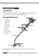 Предварительный просмотр 28 страницы Garland XTRIM 900 PG Instruction Manual