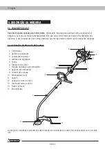 Предварительный просмотр 88 страницы Garland XTRIM 900 PG Instruction Manual