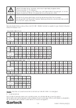 Preview for 10 page of Garlock GAR-SEAL Operating Instructions Manual