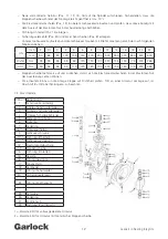 Preview for 12 page of Garlock GAR-SEAL Operating Instructions Manual