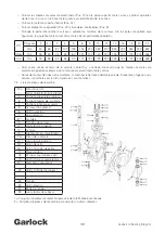 Preview for 48 page of Garlock GAR-SEAL Operating Instructions Manual