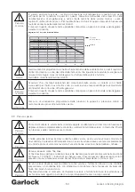 Preview for 54 page of Garlock GAR-SEAL Operating Instructions Manual