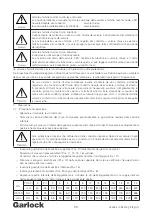 Preview for 59 page of Garlock GAR-SEAL Operating Instructions Manual