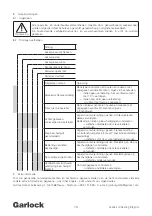 Preview for 73 page of Garlock GAR-SEAL Operating Instructions Manual