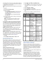 Preview for 13 page of Garmin 010-02172-19 Owner'S Manual