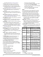 Preview for 27 page of Garmin 010-02172-19 Owner'S Manual