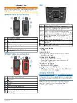 Предварительный просмотр 5 страницы Garmin 010-02236-02 Owner'S Manual