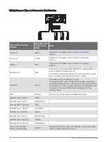 Предварительный просмотр 4 страницы Garmin 010-02346-00 Installation Instructions Manual