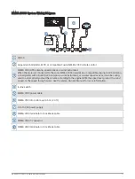 Предварительный просмотр 11 страницы Garmin 010-02346-00 Installation Instructions Manual