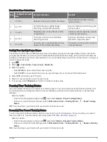 Preview for 31 page of Garmin 010-02445-10 Owner'S Manual