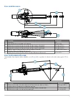 Предварительный просмотр 3 страницы Garmin 010-12029-00 Installation Instructions