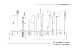 Preview for 15 page of Garmin 155XL Maintenance Manual