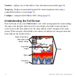 Preview for 6 page of Garmin 190-00864-01 Quick Start Manual