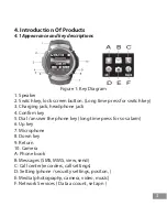 Preview for 5 page of Garmin 2610G User Manual