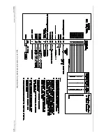 Preview for 32 page of Garmin 320A Installation Manual