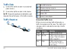 Preview for 52 page of Garmin 3410, 3450, 3460, 3490 Owner'S Manual